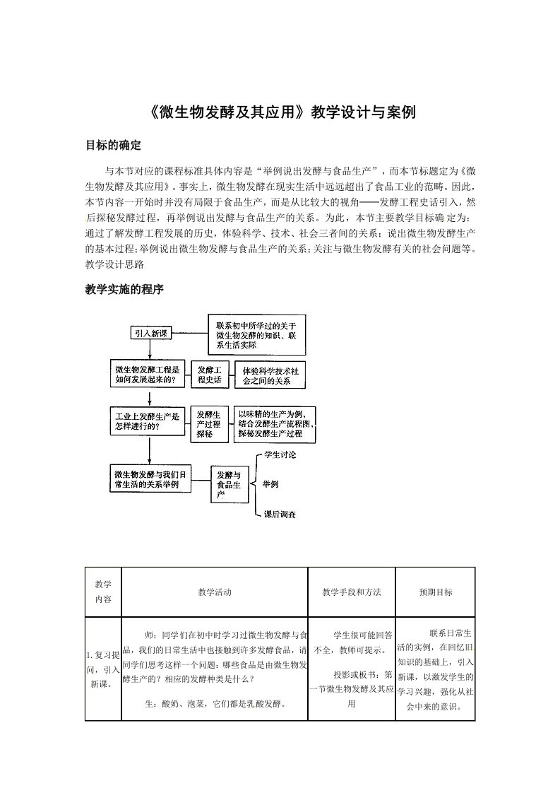 生物：3.1《微生物发酵及其应用》教案（新人教版选修2）