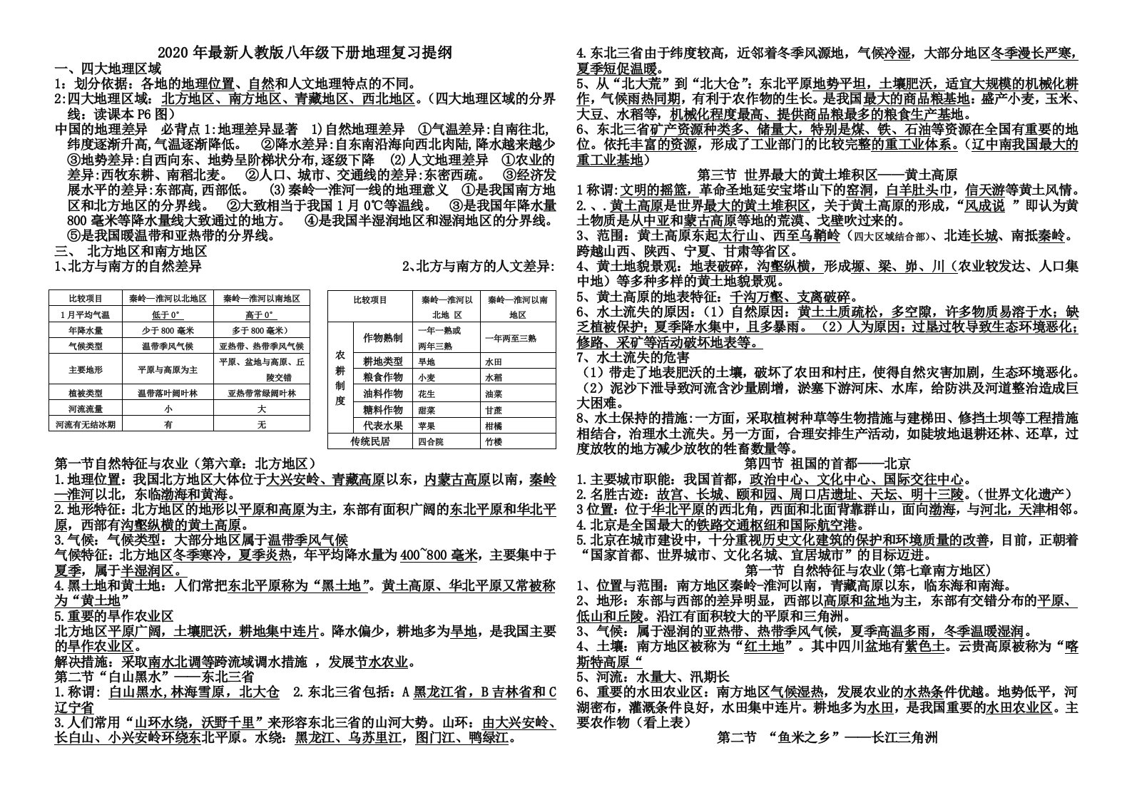 2020年最新人教版八年级下册地理复习提纲