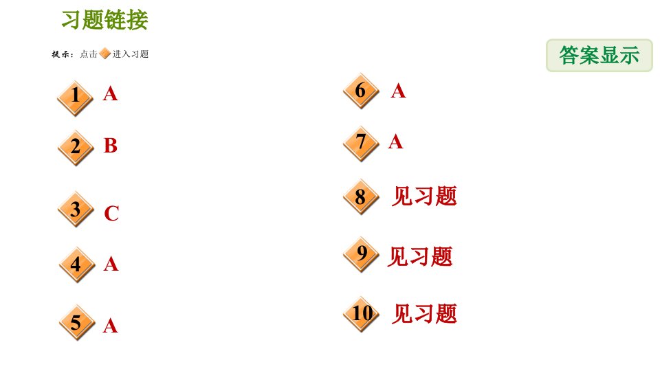 人教版七年级下册数学第6章6.3.3估算应用的五种常见题型习题课件