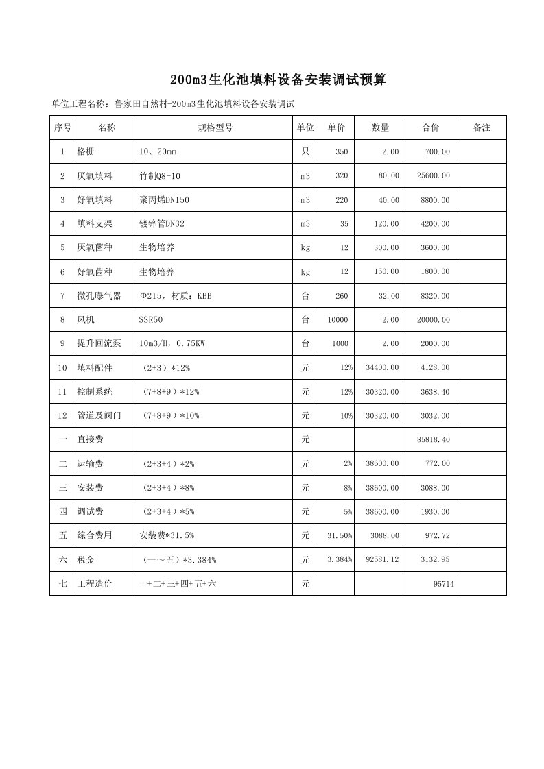 污水处理设施设备填料调试安装