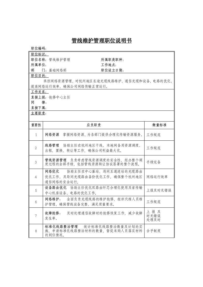 管线维护管理岗位说明书