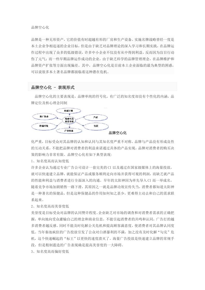 品牌管理-品牌空心化