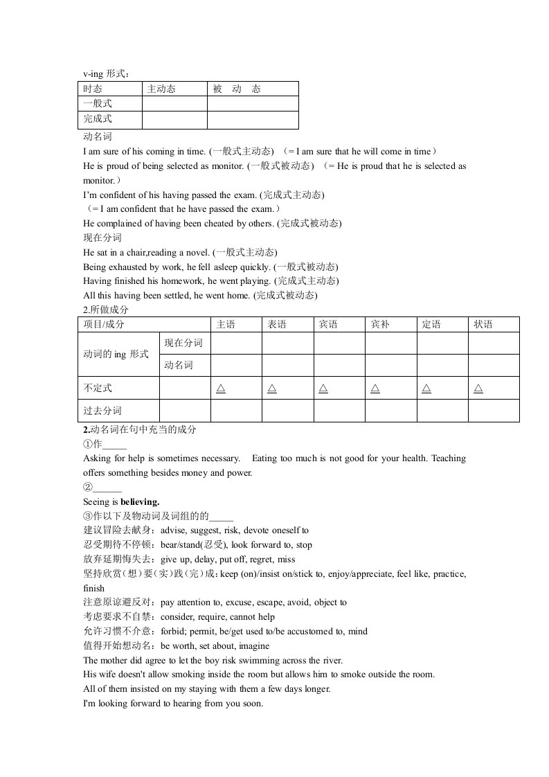 英语分词与动名词(学生)