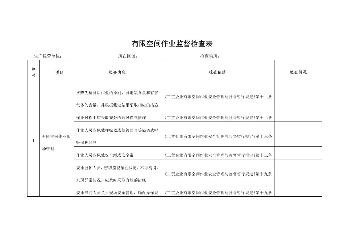 有限空间作业监督检查表