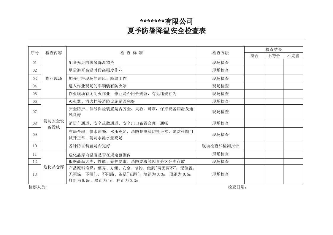 夏季防暑降温安全检查表