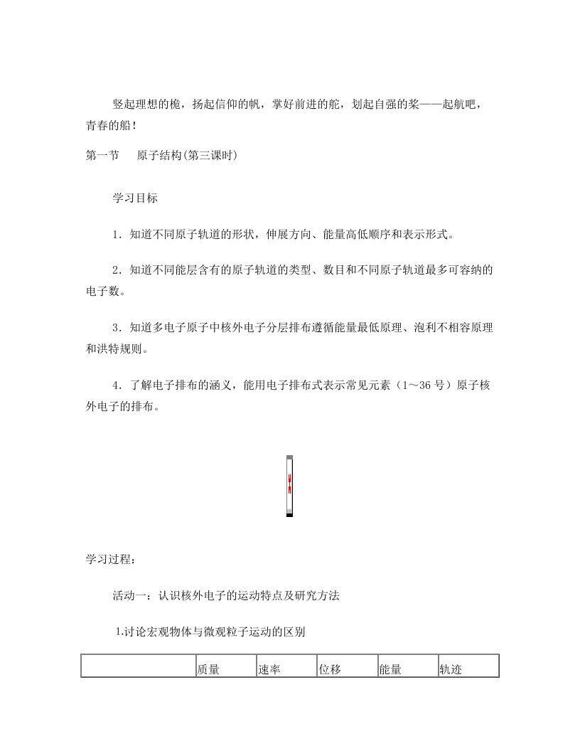 canAAA3103原子轨道表示式学案