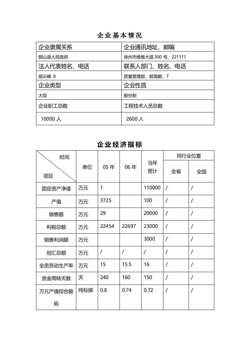 质量奖申报材料范本