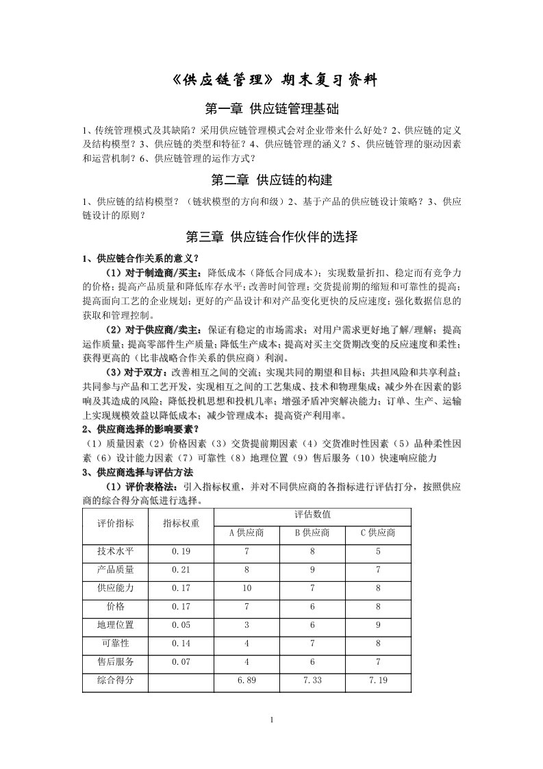 供应链管理》期末复习资料