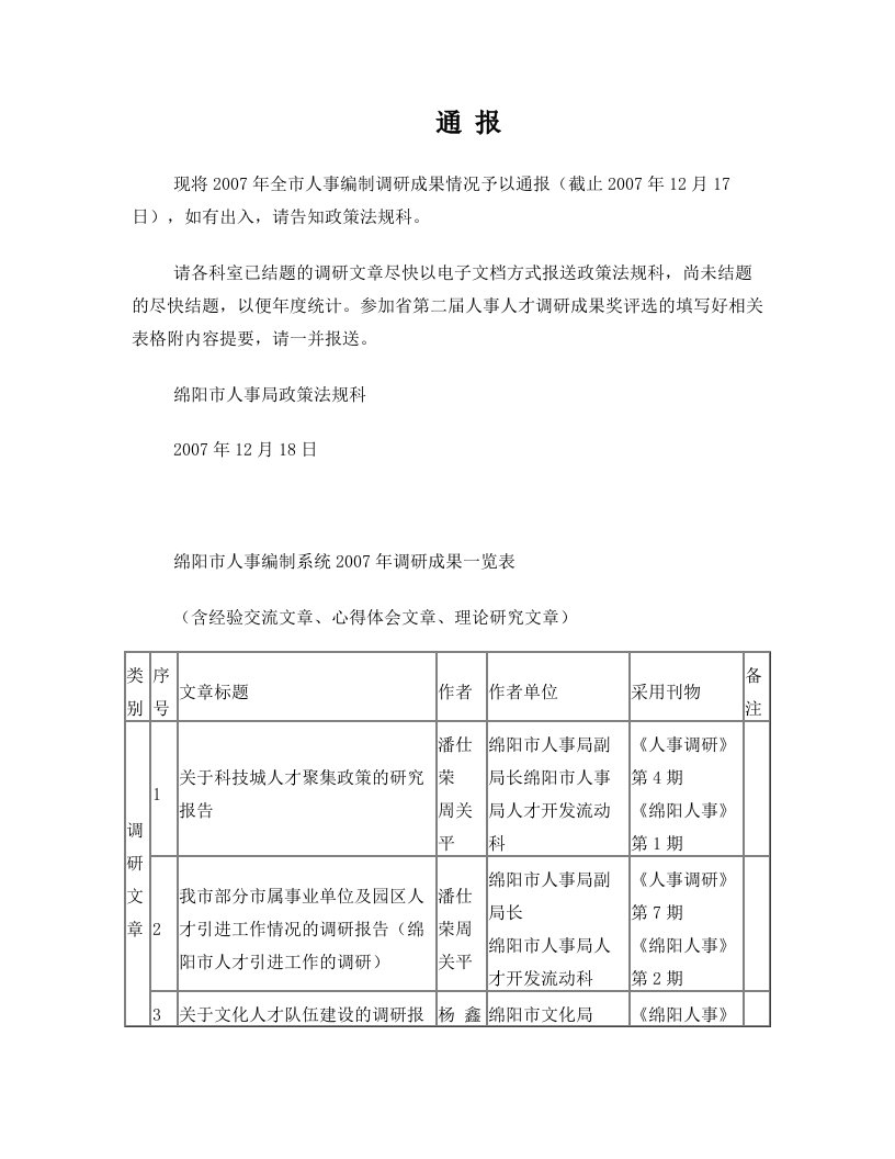 现将2007年全市人事编制调研成果情况予以通报(截止200