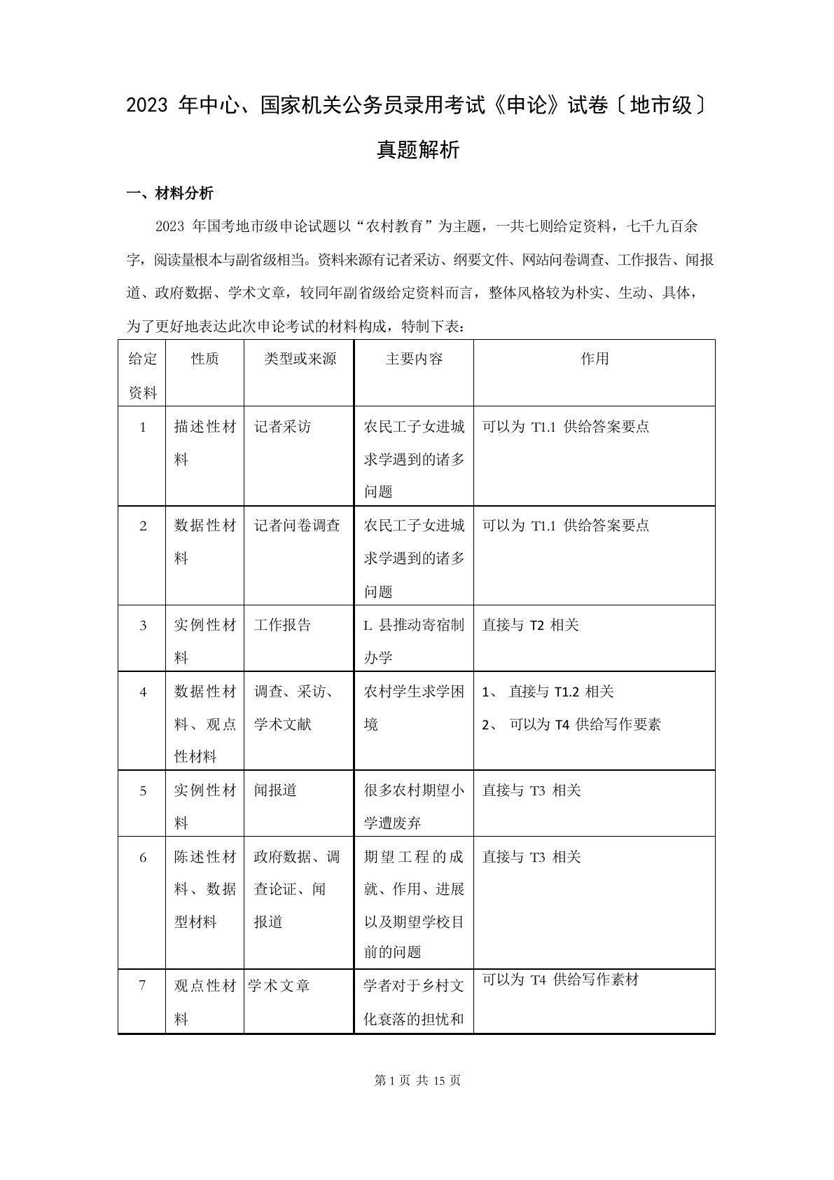 2023年国考申论地市级真题解析