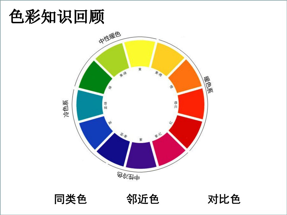 学习服装的色彩搭配课件