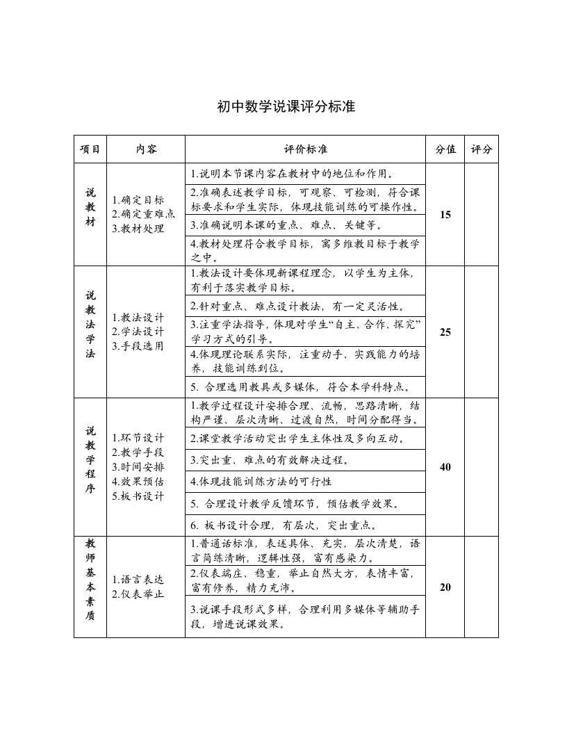 初中数学说课评分标准