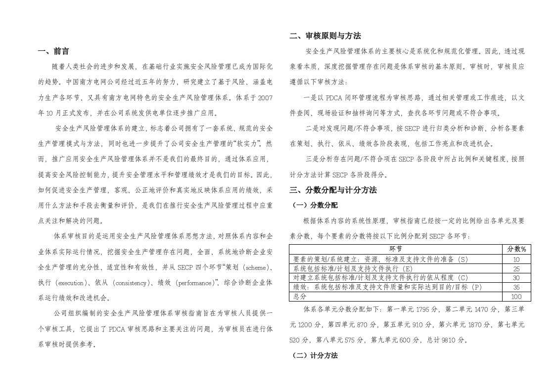 安全生产风险管理体系审核评分表