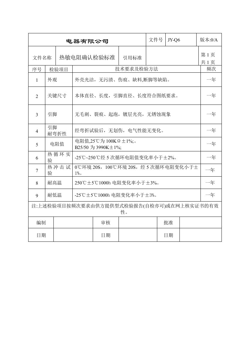 热敏电阻确认检验标准