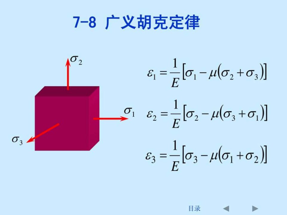 刘鸿文版材料力学件全套3