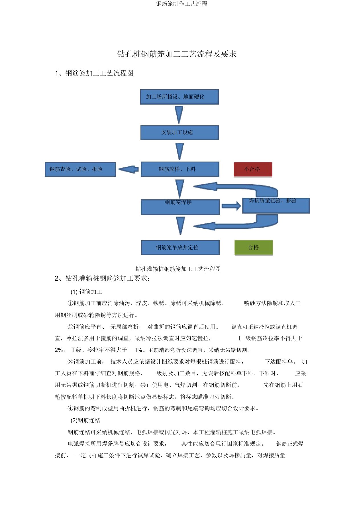 钢筋笼制作工艺流程