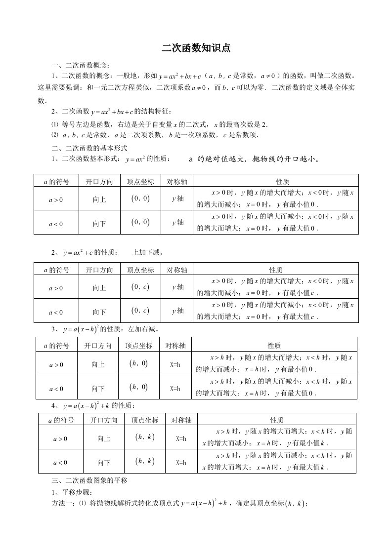 初中数学二次函数知识点总结