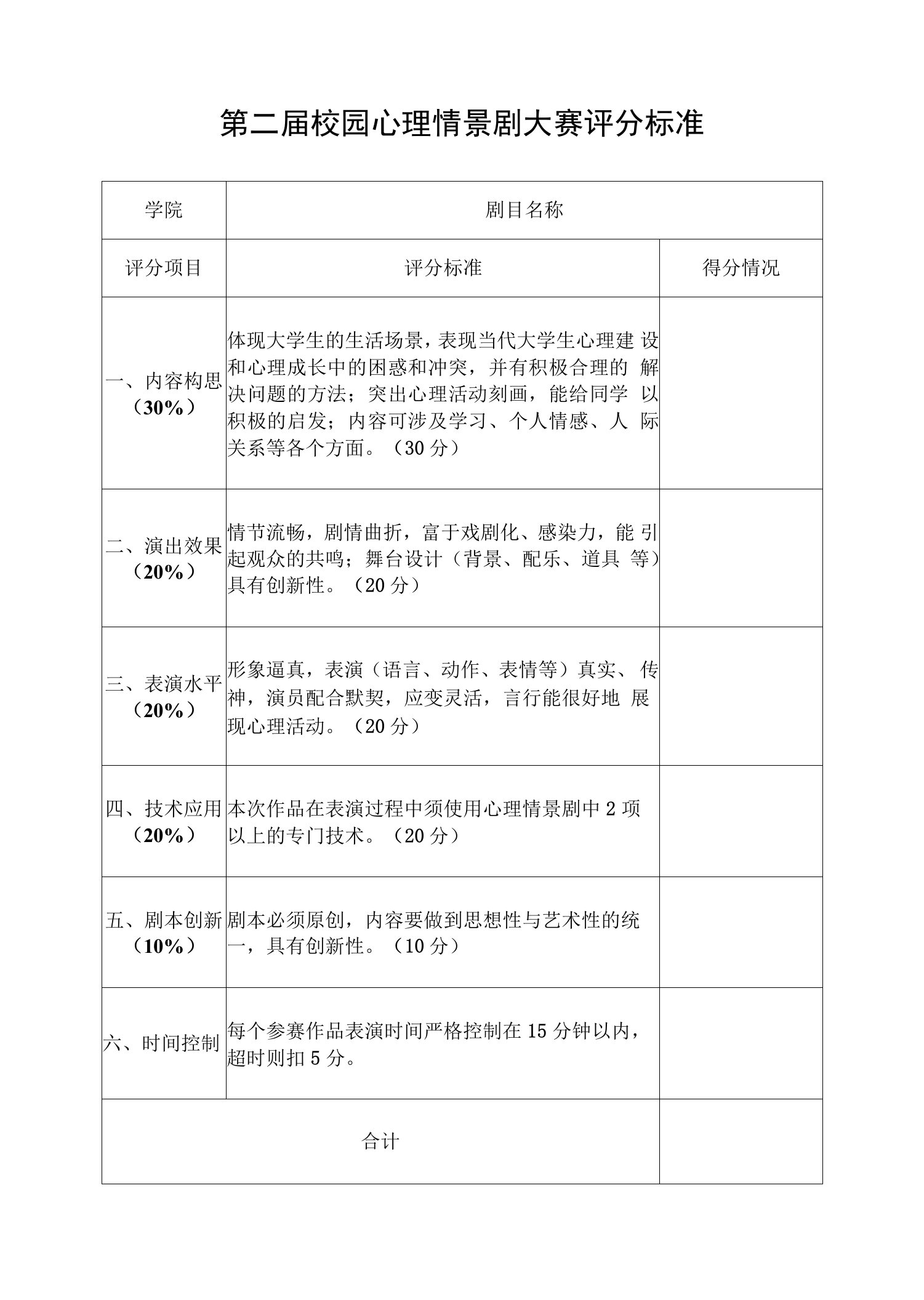 第二届校园心理情景剧大赛评分标准