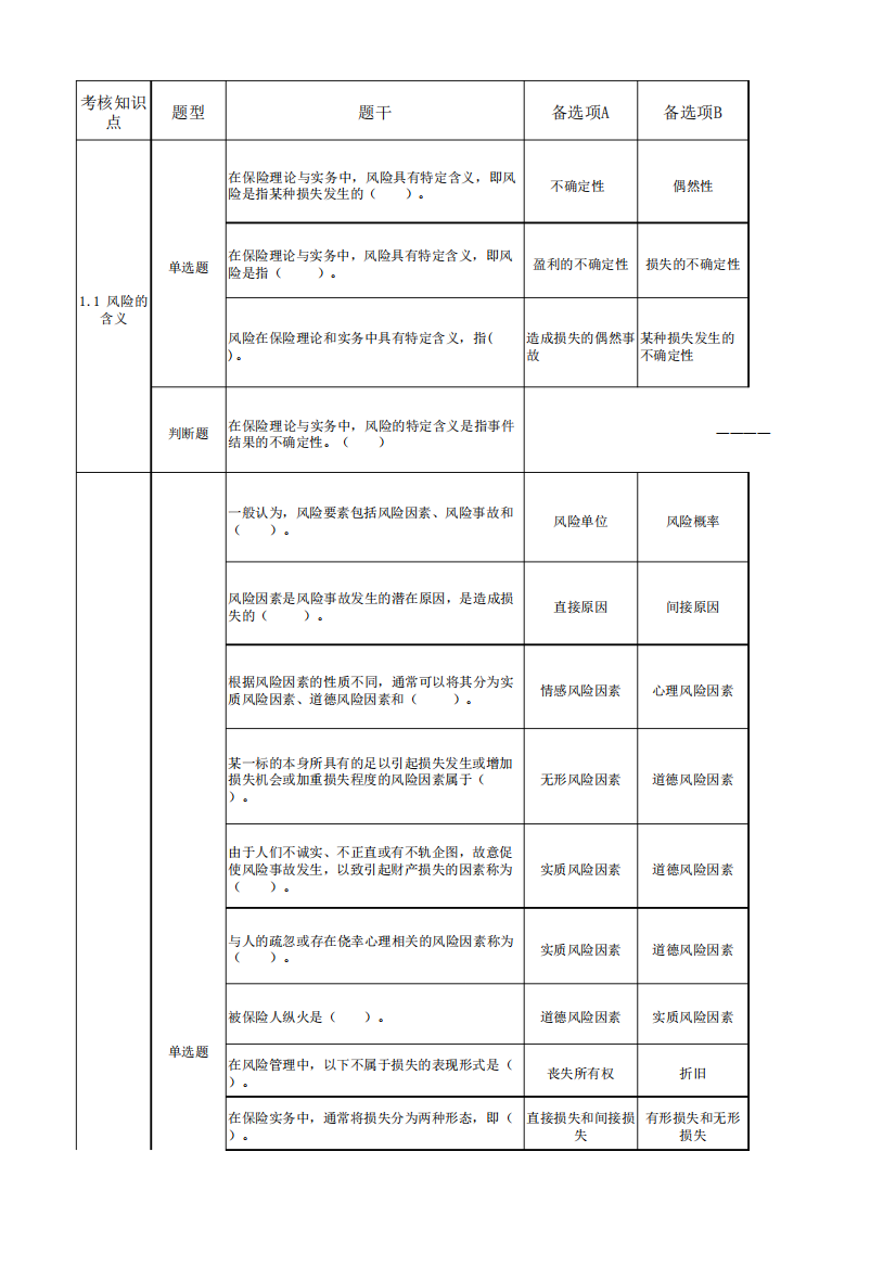 基础知识题库