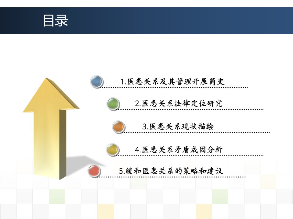 医患法律关系PPT课件