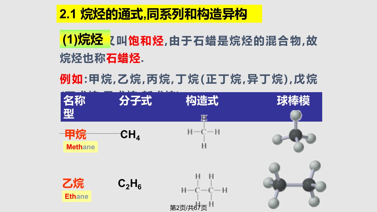 烷烃的性质学习