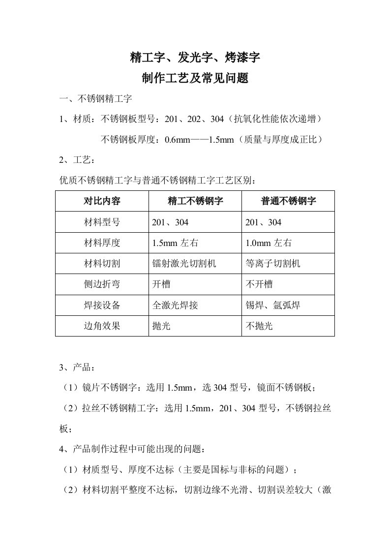 精工字及发光字制作工艺及常见问题