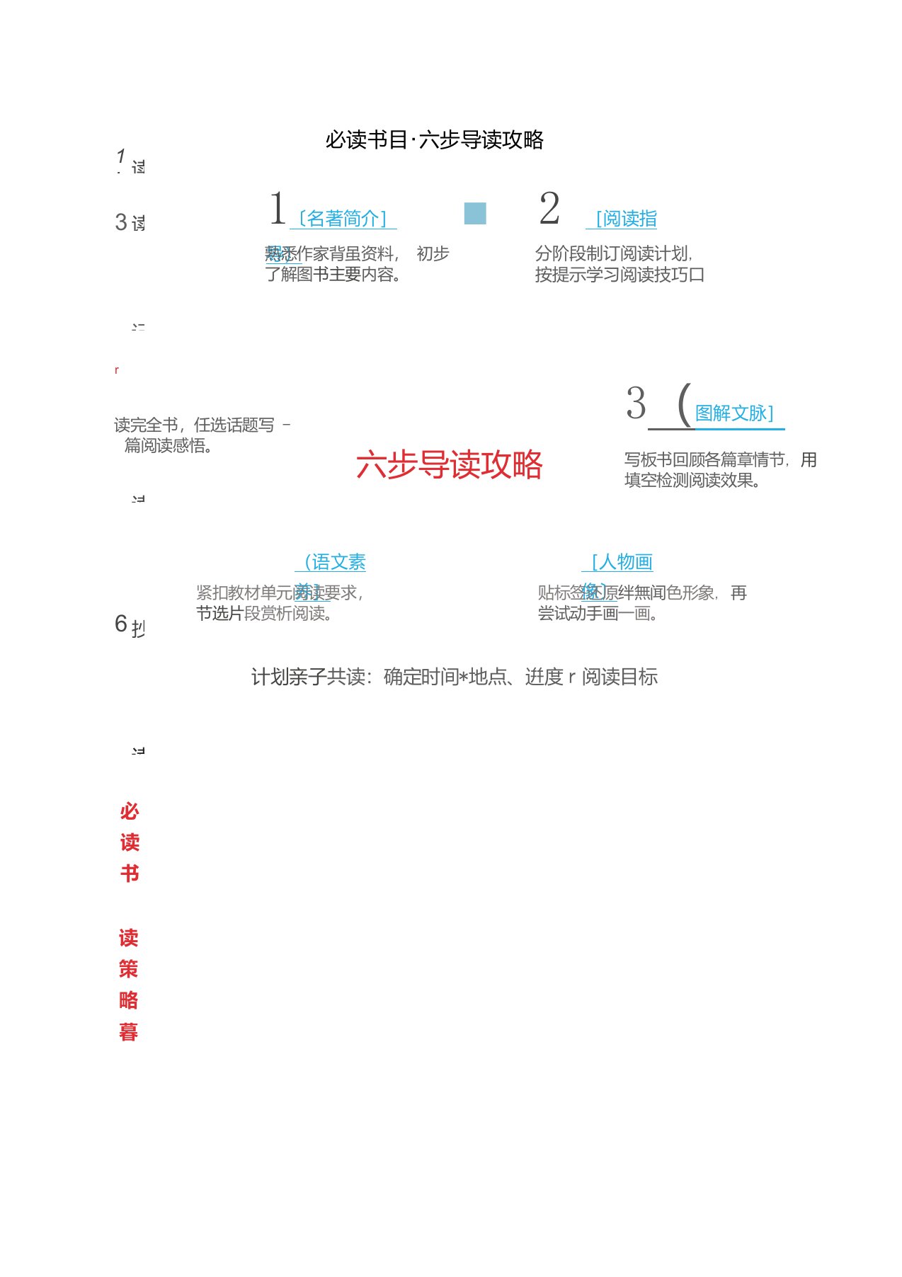 小学语文《中国神话故事》六步导读阅读试题