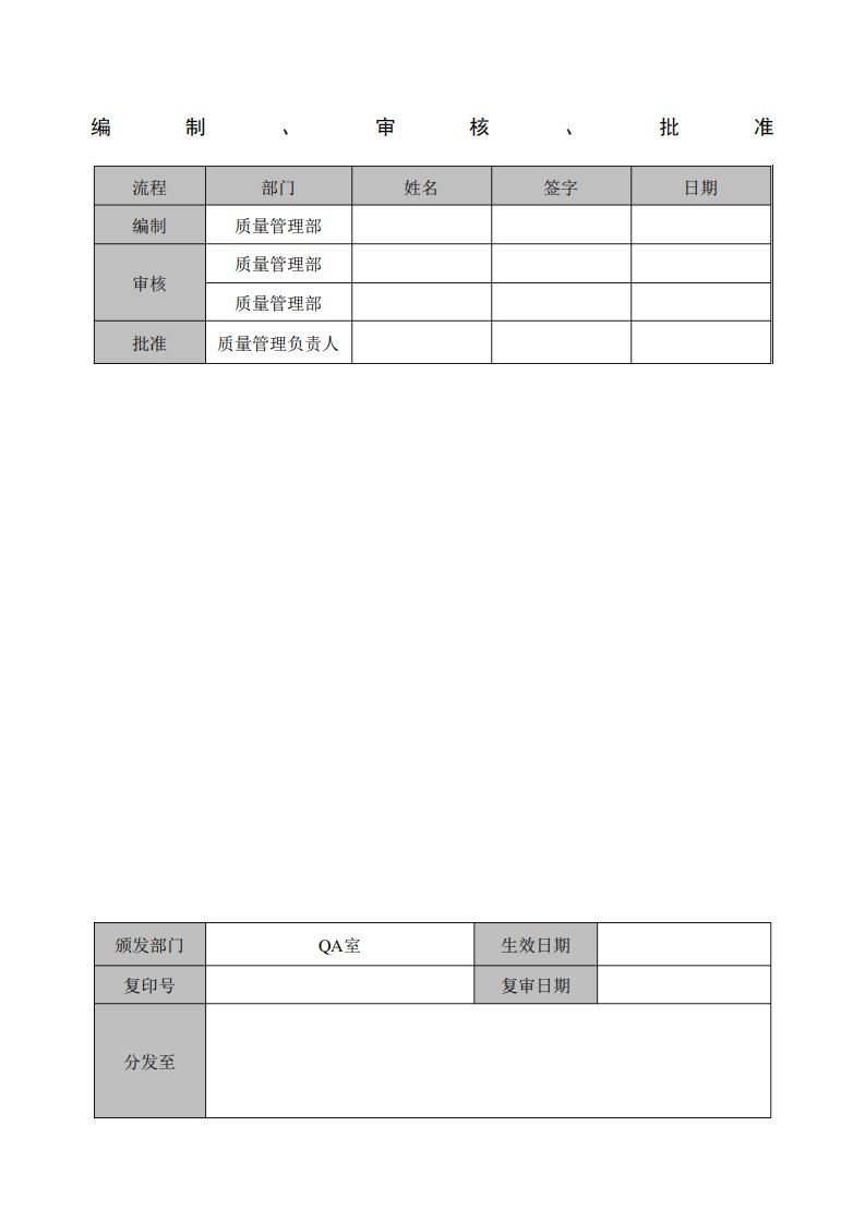 颗粒度的检测筛分法标准操作规程