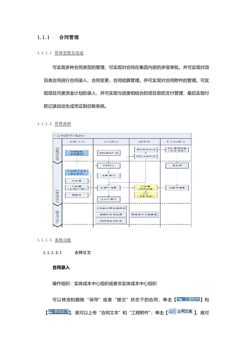 合同管理系统需求分析