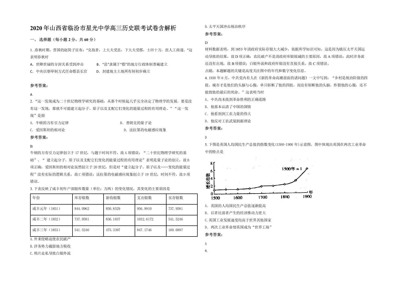 2020年山西省临汾市星光中学高三历史联考试卷含解析