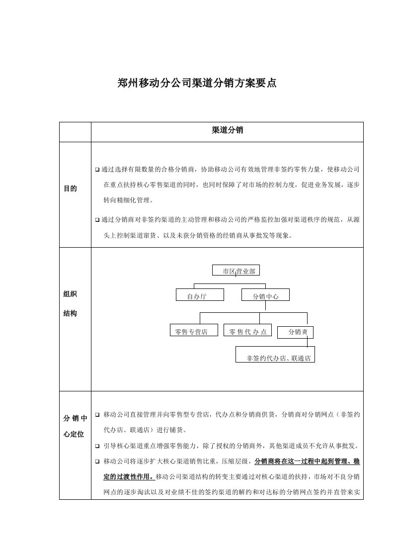 郑州移动分公司渠道分销方案计划要点