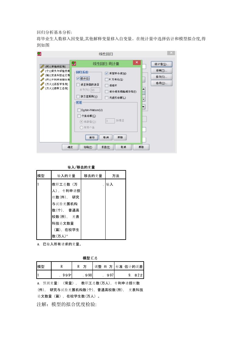 多元线性回归SPSS实验报告