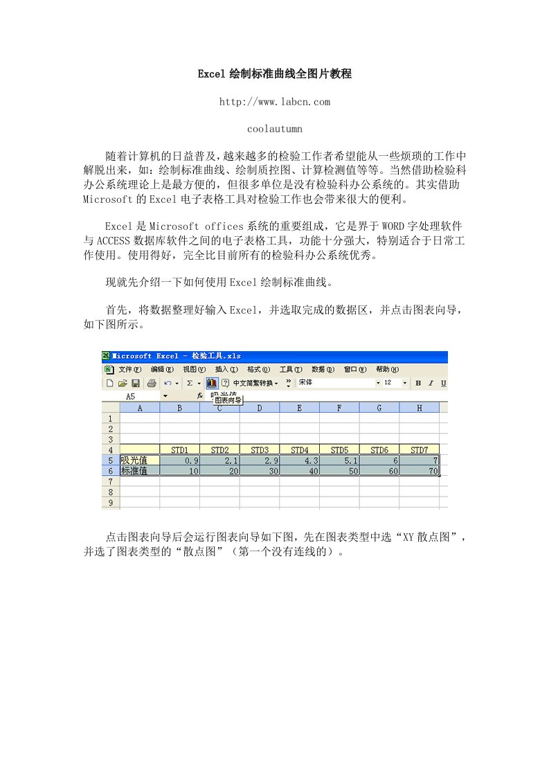 Excel绘制标准曲线全图片教程