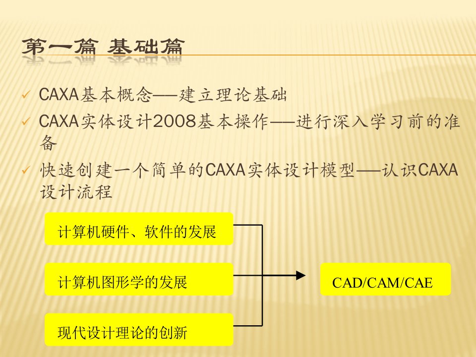 caxa学习入门篇