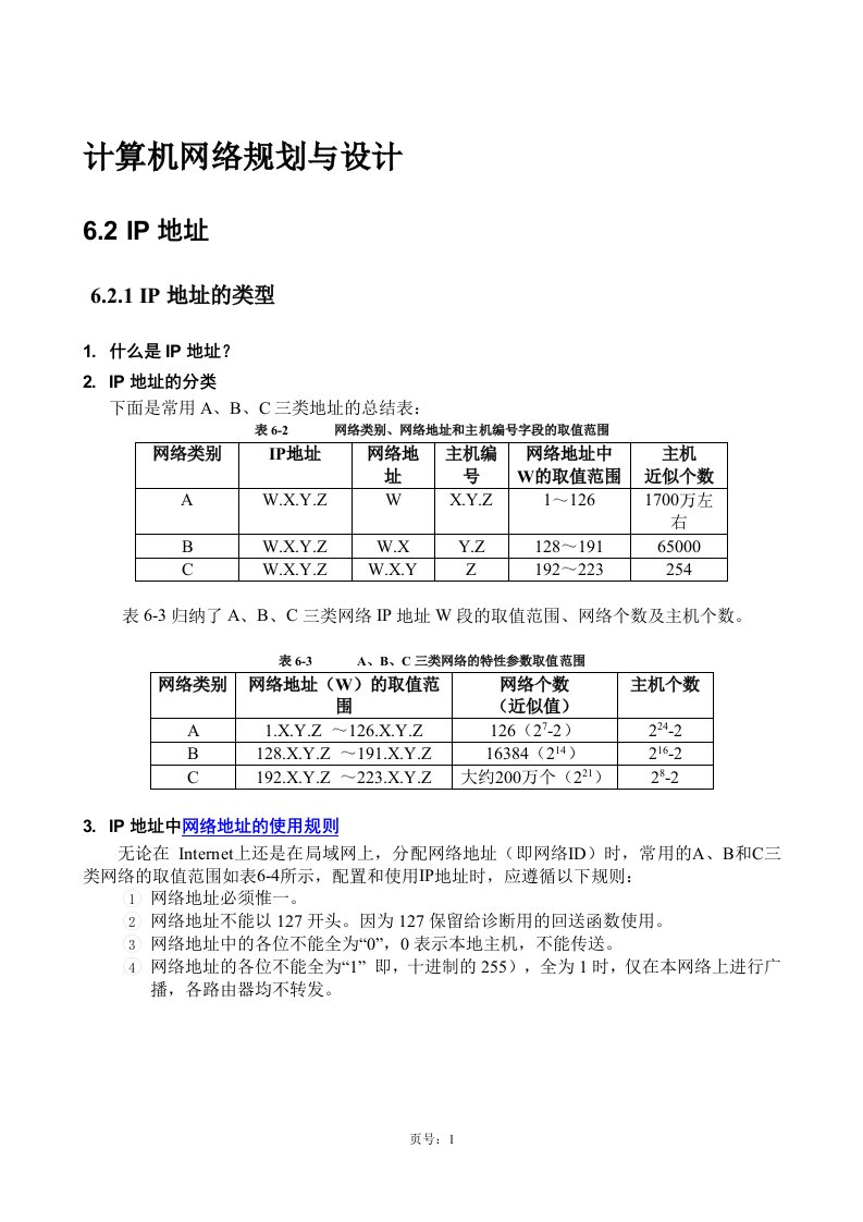 ip地址管理与规划