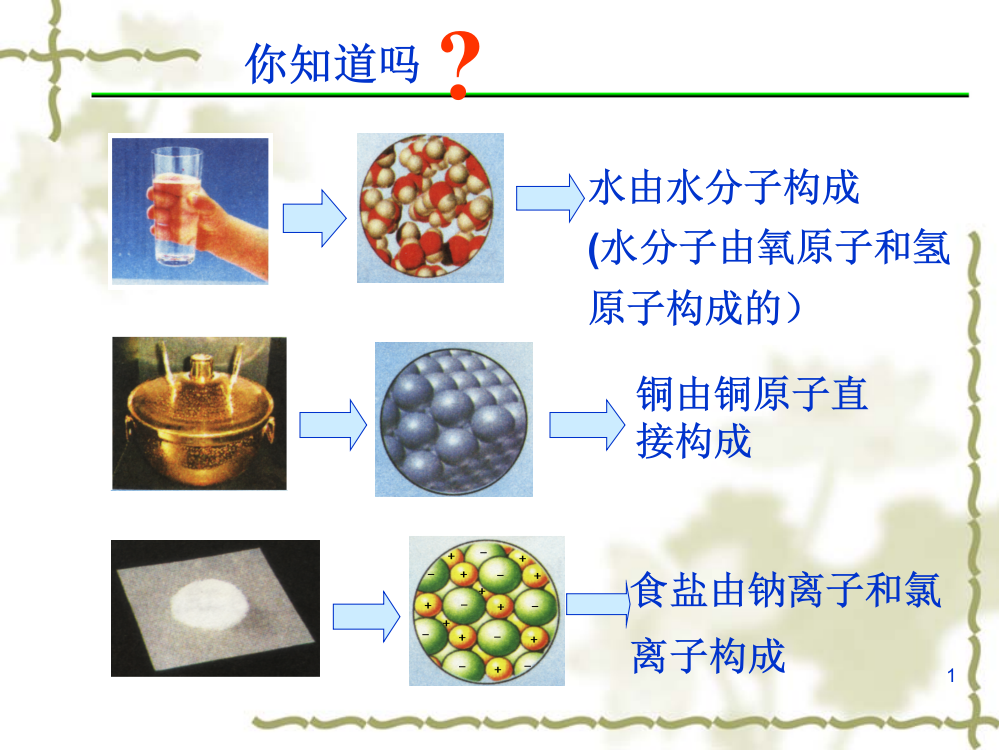 人类对原子结构的认识-用ppt课件