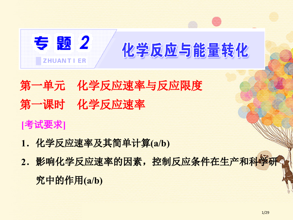 高中化学专题2化学反应与能量转化第一单元第一课时化学反应速率省公开课一等奖新名师优质课获奖PPT课件