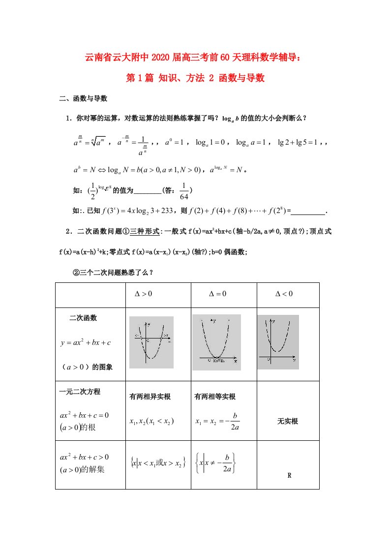 云南省云大附中2020届高三数学考前60天辅导第1篇知识、方法2函数与导数理通用