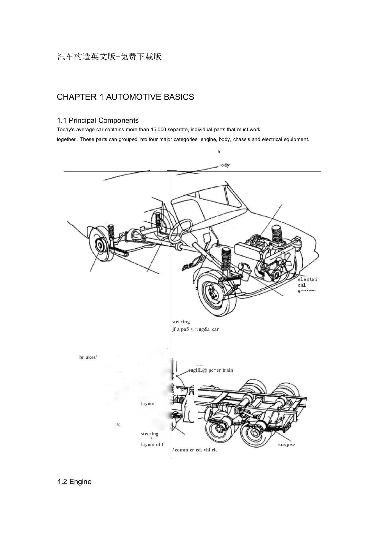 汽车构造介绍英文版