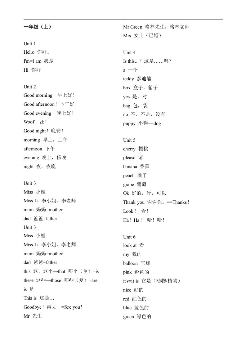 苏教版小学英语单词汇总