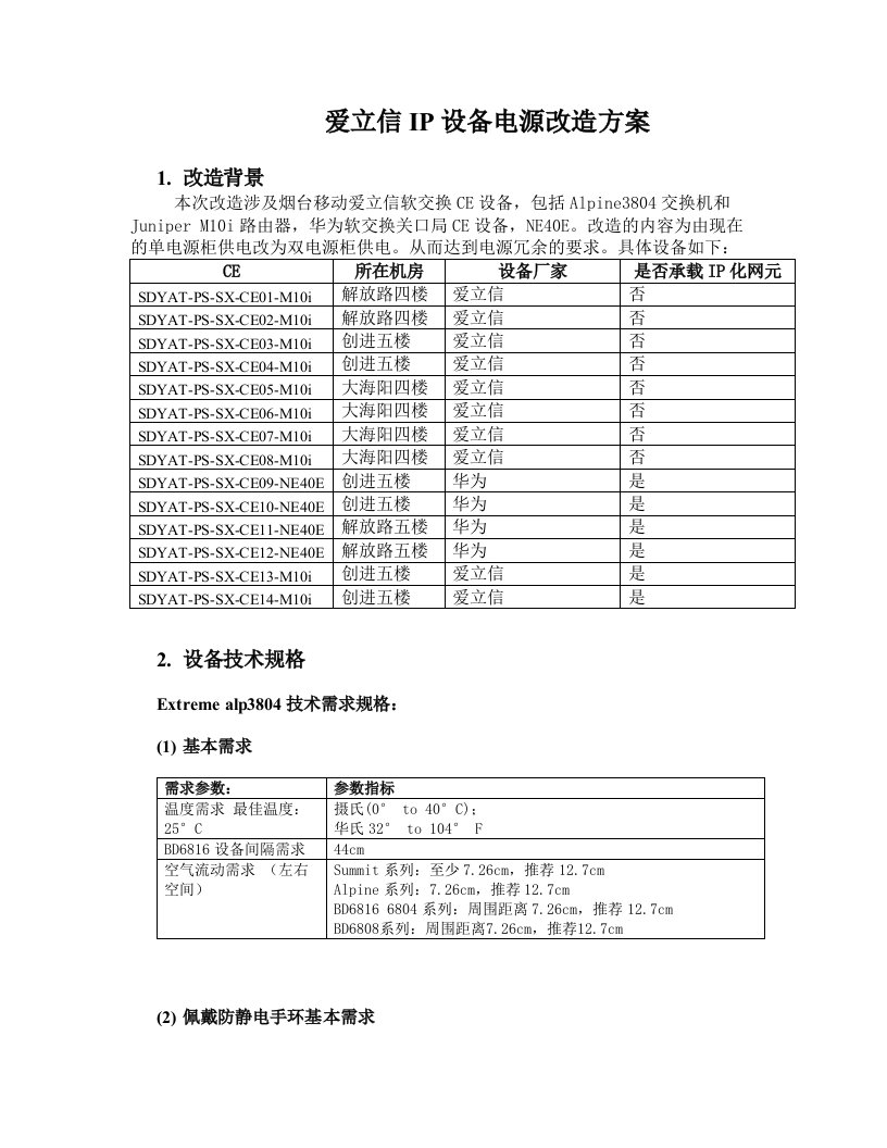 爱立信IP设备电源改造方案