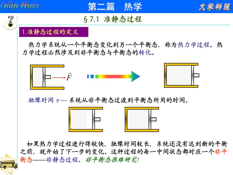 第7章热力学