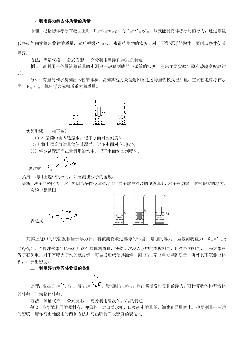 利用浮力知识测密度的方法