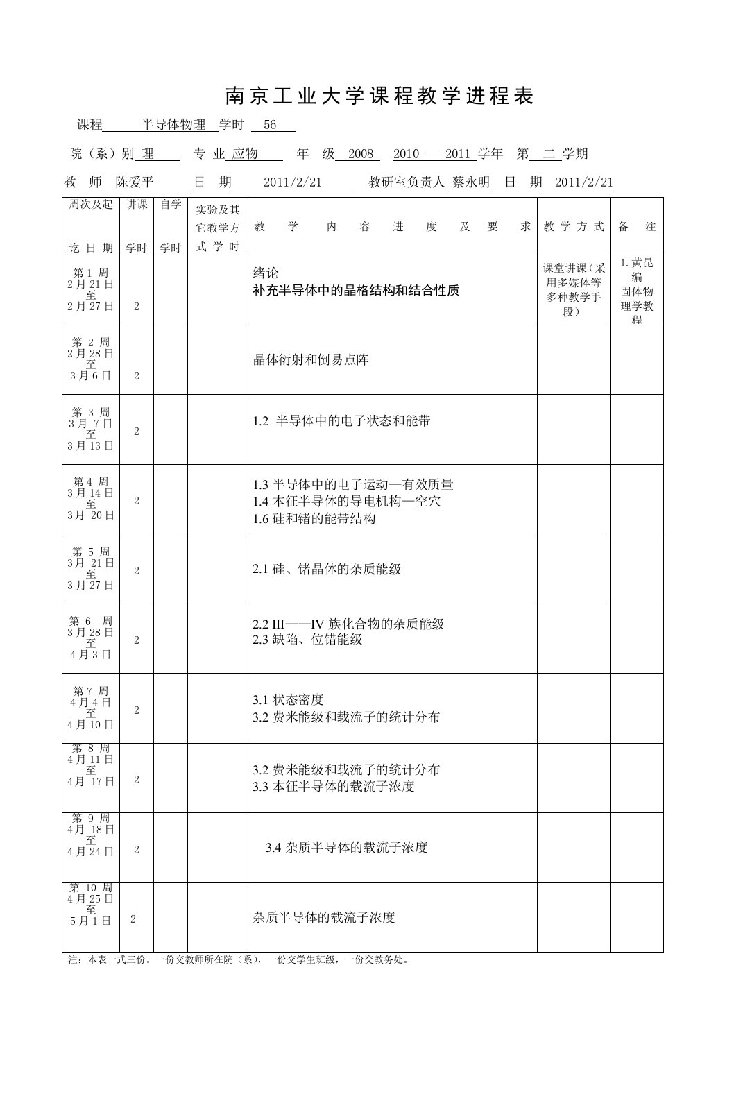 半导体物理进程