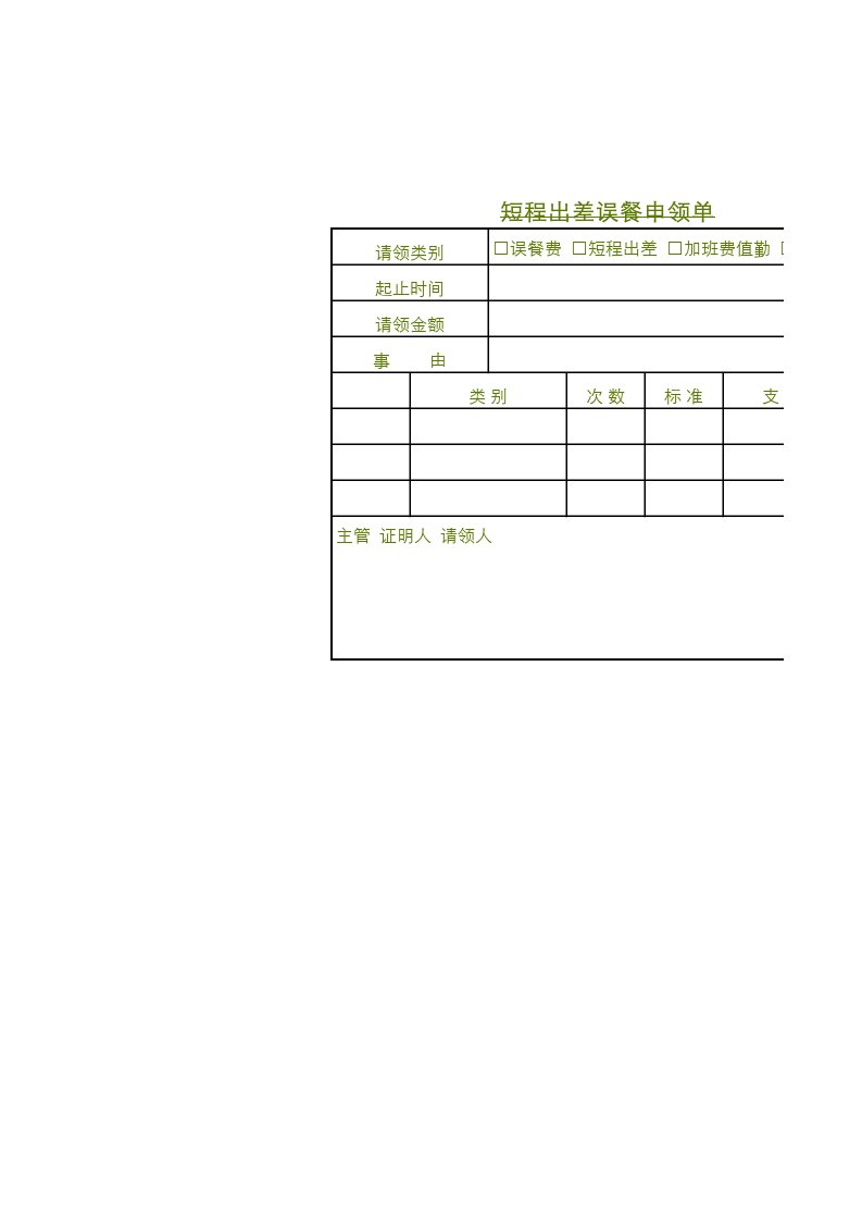 工程资料-出差误餐费申领单