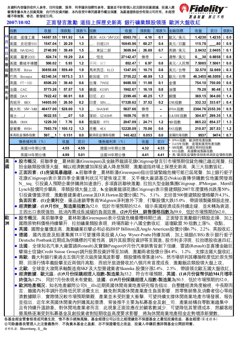 《正面发言激励》word版