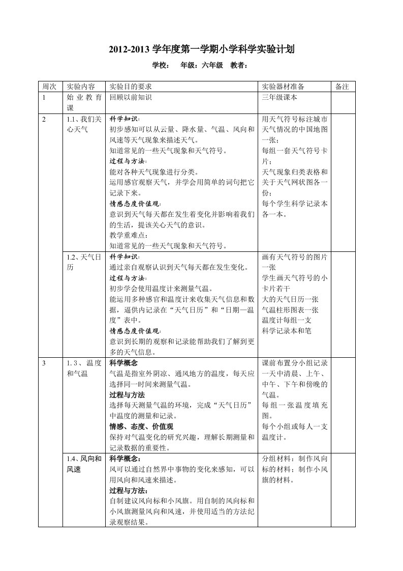 小学科学（教科版）四年级（上）实验计划