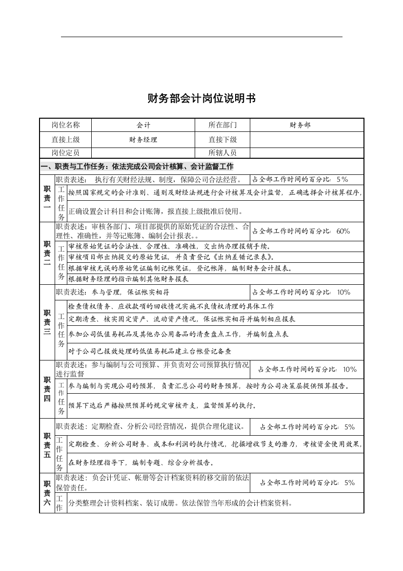 创新港湾工程公司财务部会计岗位说明书