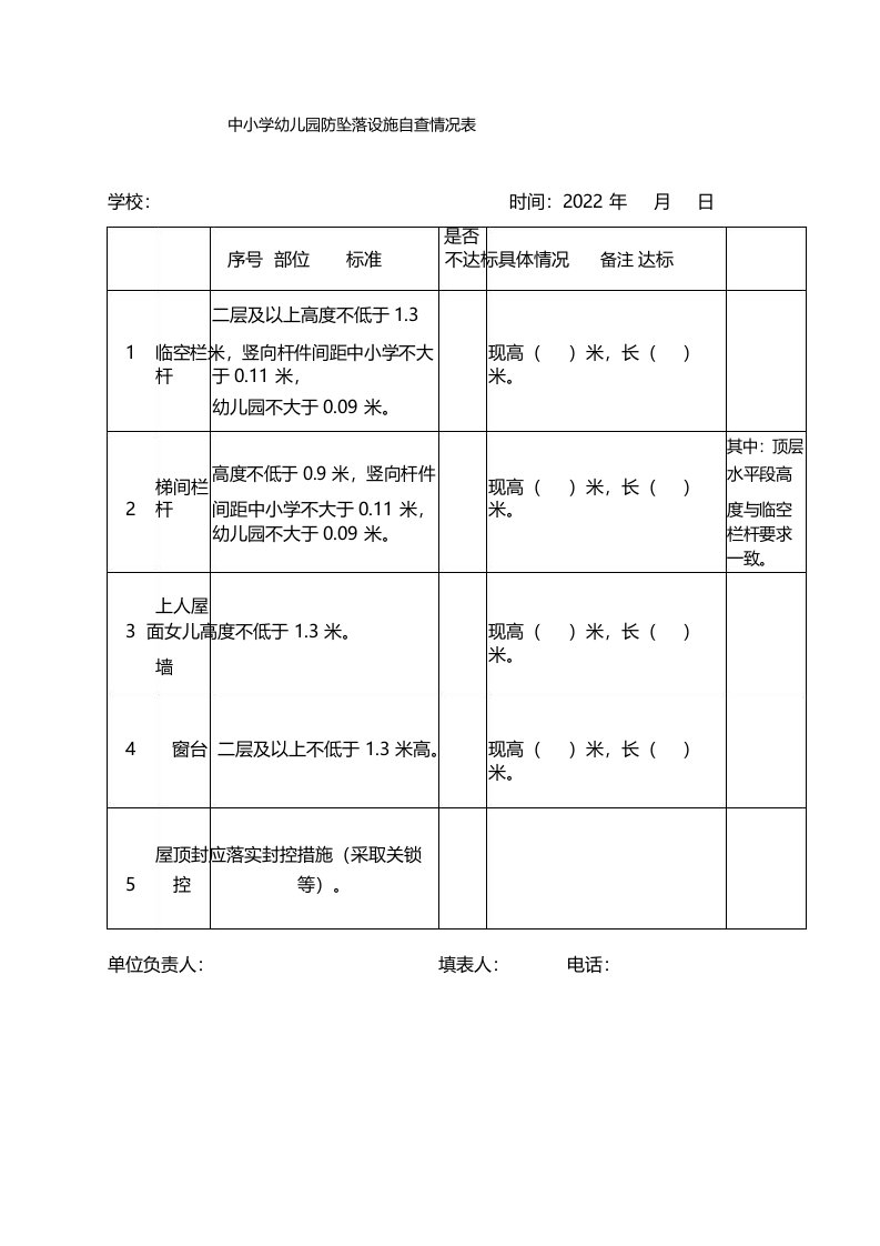 中小学幼儿园防坠落设施自查情况表