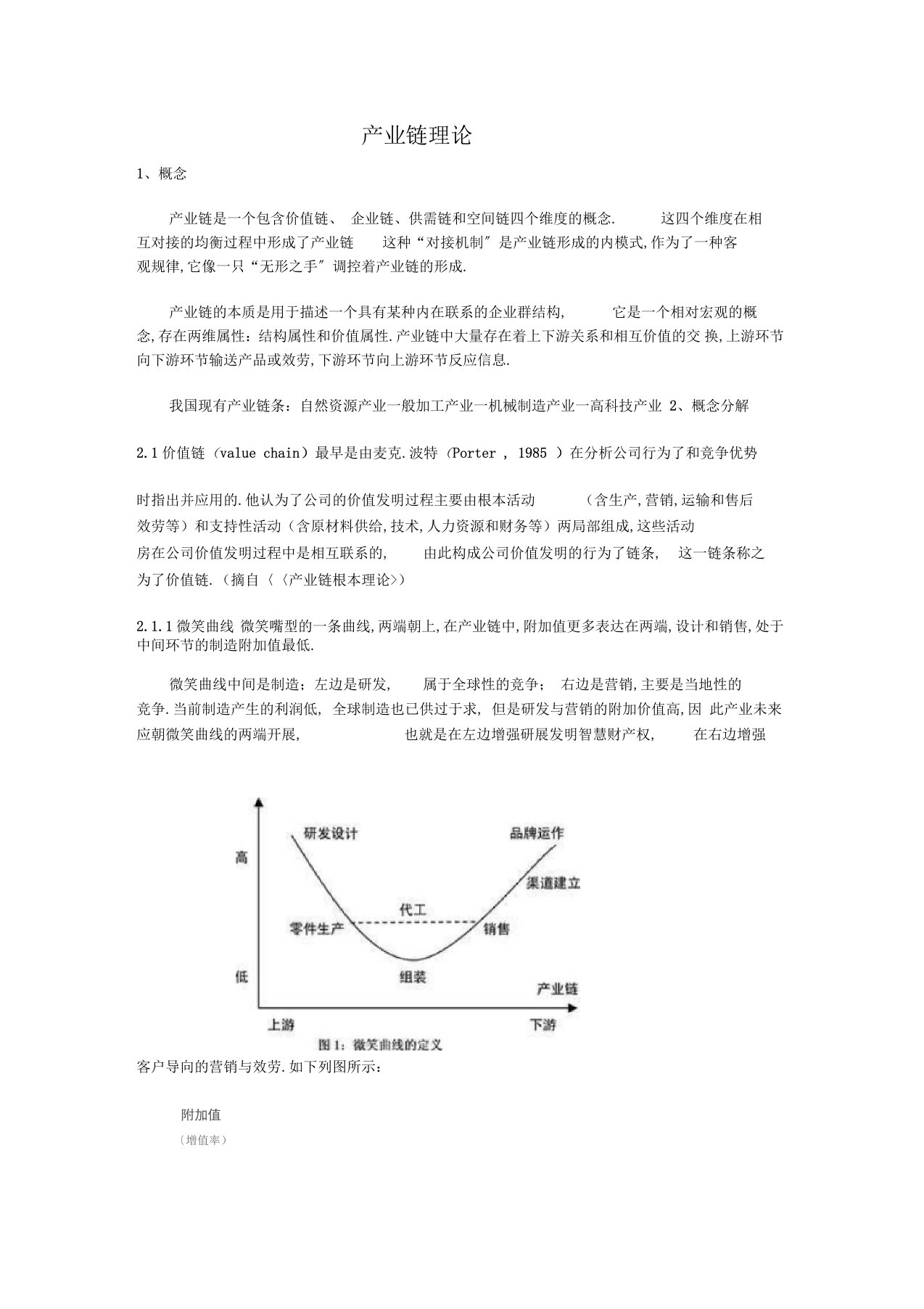 产业链理论